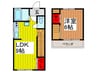 小川方貸家 1LDKの間取り