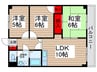 ニュー松戸コーポＥ棟 3LDKの間取り
