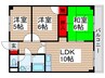 ニュー松戸コーポＥ棟 3LDKの間取り