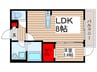 仮)KEIAI RESIDENCE東村山 1LDKの間取り