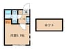 ビーコレクト富士見町１号棟 1Kの間取り