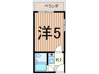 間取図 ファーストウッド武蔵関