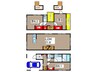 元石川町戸建て2号棟 2LDK+Sの間取り