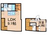 ＨＪ　ＰＬＡＣＥ　代々木公園 1LDKの間取り