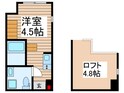 エアル北小岩の間取図