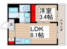 AJ北松戸 1LDKの間取り