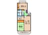 フィール野川 2LDKの間取り
