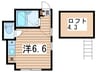 ユナイトシュロスサワ 1Rの間取り
