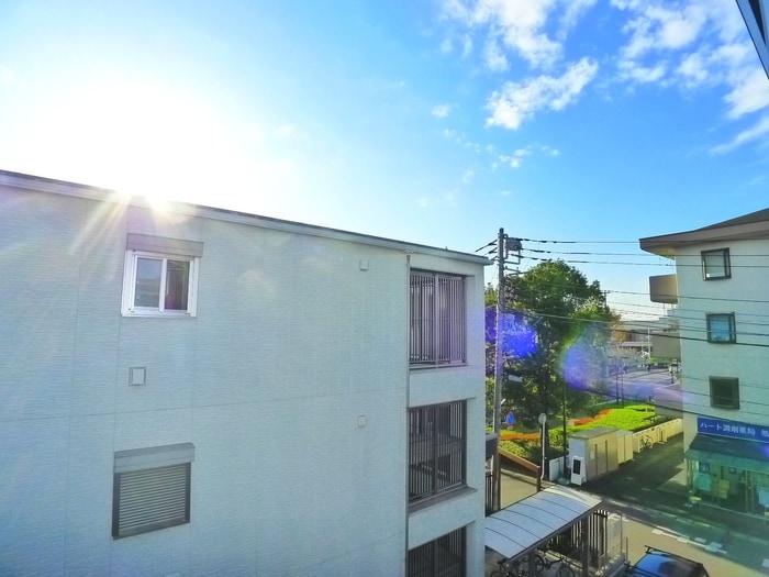 周辺環境 ＨＳ北松戸