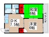 サンコ－ト 2DKの間取り