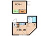 オアシス沼袋 1Rの間取り