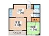 コ－ポラススド－ 2DKの間取り