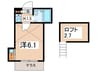 Richisse羽沢横浜国大 1Kの間取り