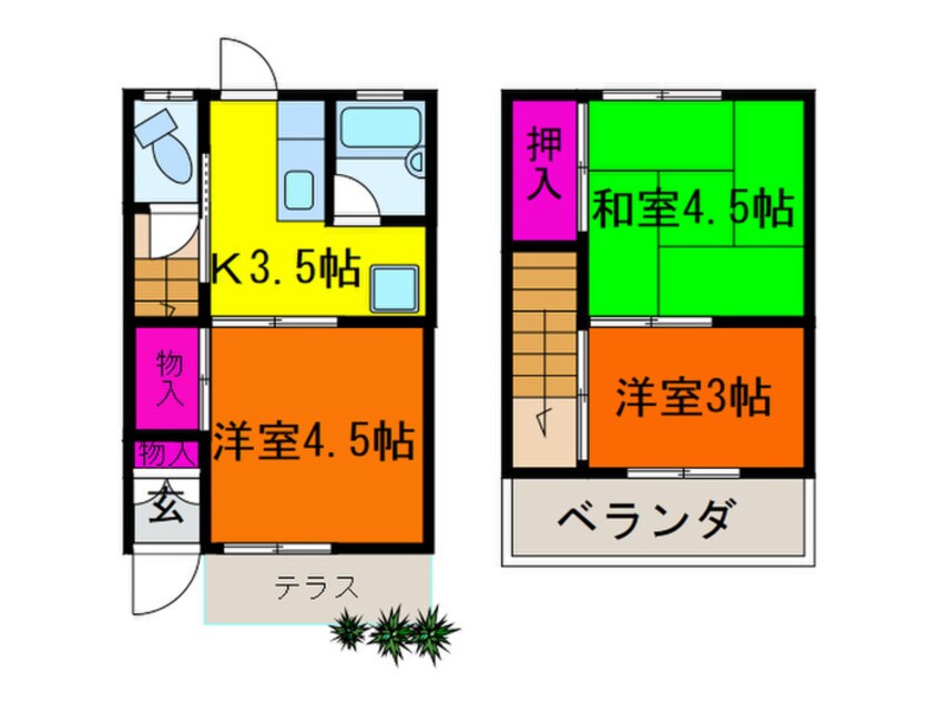 間取図 杉本荘