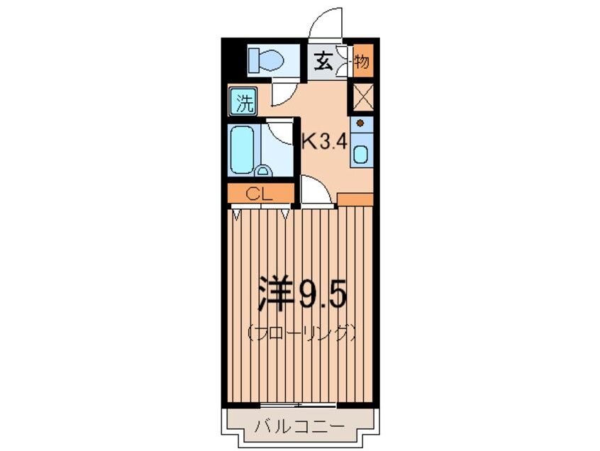 間取図 パ－クアベニュ－榎本