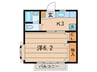 アリス日吉 1Kの間取り