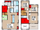 岡1丁目戸建