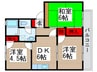 関川ハイツＡ 3DKの間取り