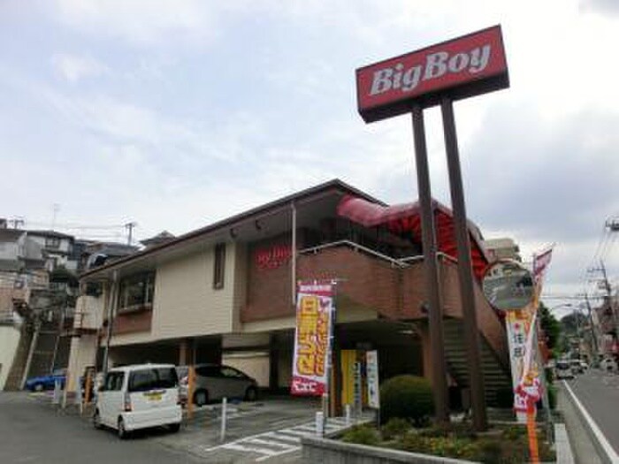 ビッグボーイ 横浜永田北店(その他飲食（ファミレスなど）)まで712m コンフォルト２３