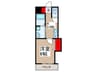 Ｃｉｔｙ　Ｆｌａｔ　一ノ割 1Kの間取り