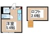 ＬａｎｄＳｉｔｚ新小岩 1Rの間取り