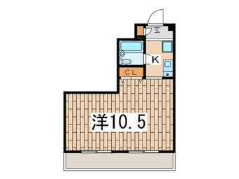 間取図 ﾗｲｵﾝｽﾞﾏﾝｼｮﾝ大和中央(201)