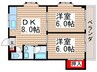北野マンション 2DKの間取り