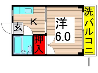 間取図 第1セントラルハイツ