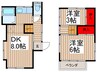 ふじみ野石森貸家 2DKの間取り