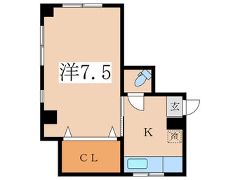 間取図 後藤ビル