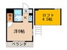 シティパレス石神井台２－１ 1Kの間取り