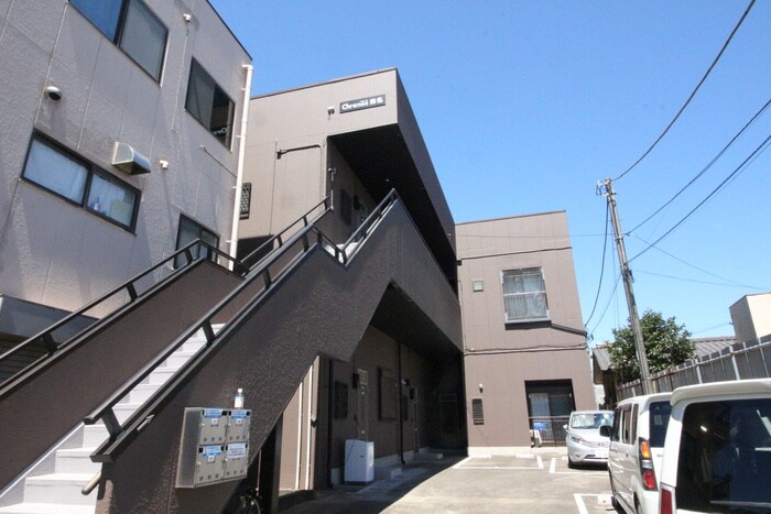 外観写真 クロノス田名