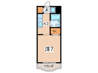 間取図 アストリーム