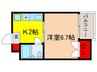 ロイヤルシュベール 1Kの間取り