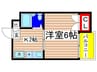ロイヤルシュベール 1Kの間取り
