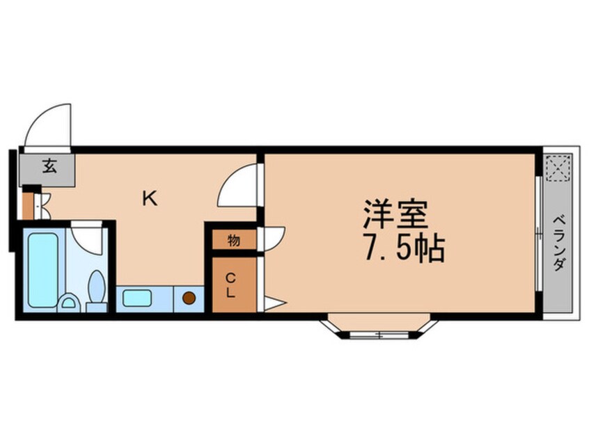 間取図 スカイフラッツ