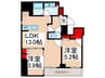 ルミーク根岸 2LDKの間取り