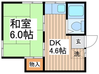 間取図 近藤荘