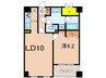 カスタリア茅場町 1LDKの間取り