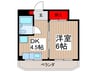 スナタハイツアライ 1DKの間取り