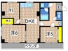 ネオポリストキワⅧ 3DKの間取り