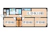 長嶋ビル 3LDKの間取り