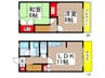 サンステ－ジ斉藤Ⅲ 2LDKの間取り