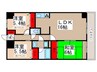 ﾗｲｵﾝｽﾞﾏﾝｼｮﾝ船橋飯山満台一番館 3LDKの間取り