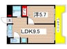 サンシティ末広 1LDKの間取り
