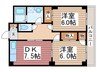 吉沢ハイツＢ棟 2DKの間取り