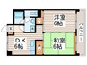 関東江古田マンション 2DKの間取り