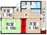 鎌ケ谷サンハイツ 3Kの間取り