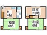 テラスハウス川島 3Kの間取り