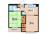 トルース相模原 2Kの間取り